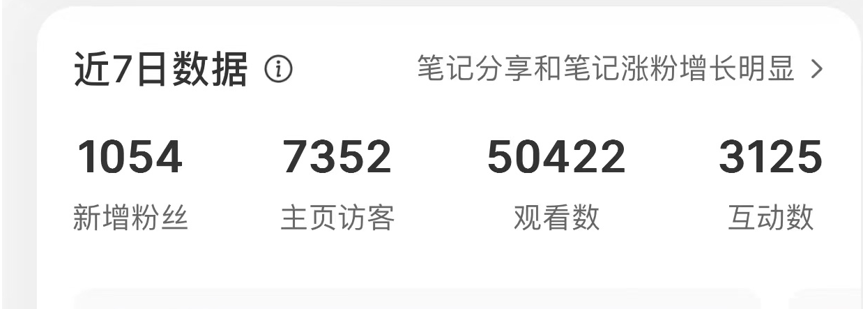 图片[1]-小红书买卖号项目-叁心笔记