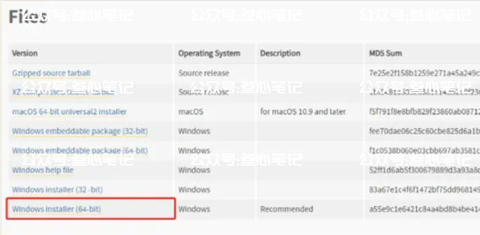 图片[1]-叁心笔记：如何在windows上安装AUTOGPT-叁心笔记