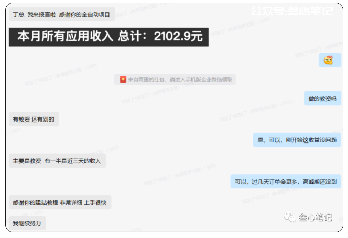 图片[2]-网站全自动成交项目，出单很稳定！-叁心笔记