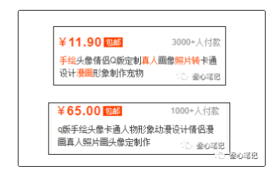 图片[3]-真人照片转手绘，一单9.9元-叁心笔记