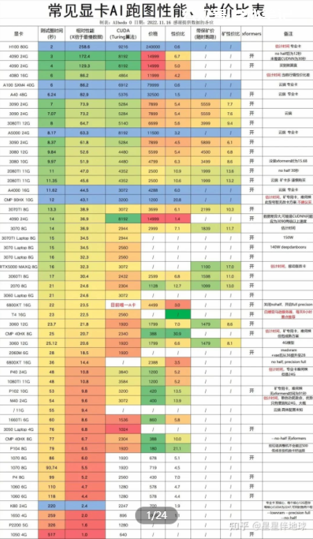 图片[1]-如何利用Stable Diffusion做淘宝模特图！-叁心笔记