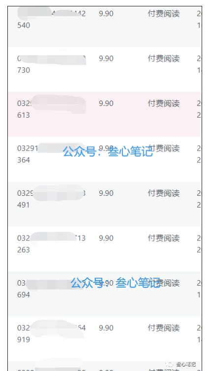图片[2]-chatGPT+虚拟产品，日入千元！-叁心笔记