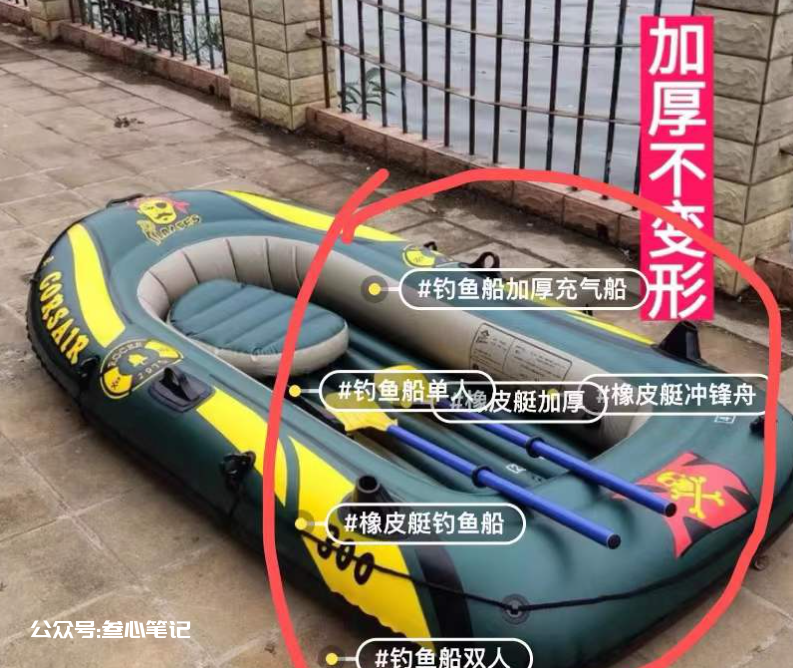图片[19]-闲鱼如何做高客单价产品-叁心笔记