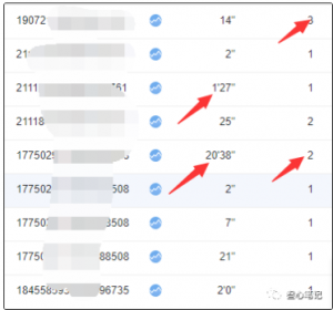真人照片转手绘照片操作教程!-叁心笔记