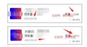 一个人操作小说推文项目,一天一万纯利润!-叁心笔记
