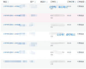 学科项目,一单99元-叁心笔记