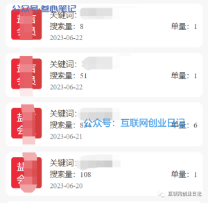 小说推文傻瓜式新玩法开始出单!-叁心笔记