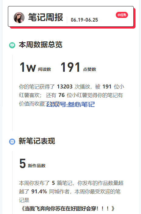 图片[6]-明星同款引流是怎么玩的？-叁心笔记