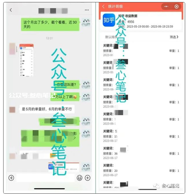 图片[1]-月入5万的小说推文项目，来抄作业了！-叁心笔记