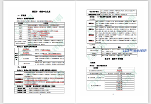 23下教资笔试高频考点,次次考!-叁心笔记