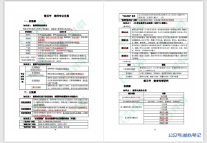 23下教资笔试高频考点,次次考!-叁心笔记