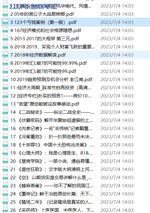 图片[2]-天涯神贴最经典十大神贴分享，天涯kk完整版pdf网盘-叁心笔记