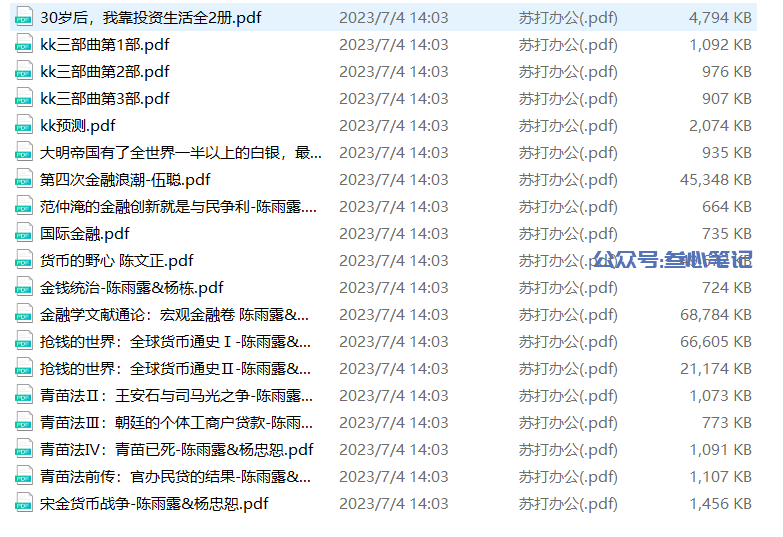 图片[1]-天涯神贴最经典十大神贴分享，天涯kk完整版pdf网盘-叁心笔记