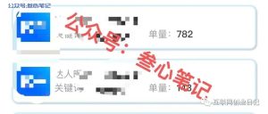 我开始做AI绘画小说推文了!-叁心笔记