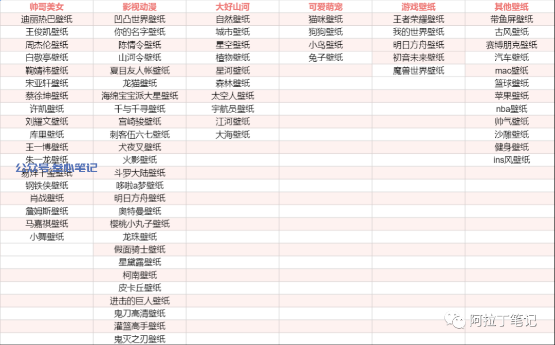 图片[1]-关于夸克网盘拉新几种做流量的方法-叁心笔记