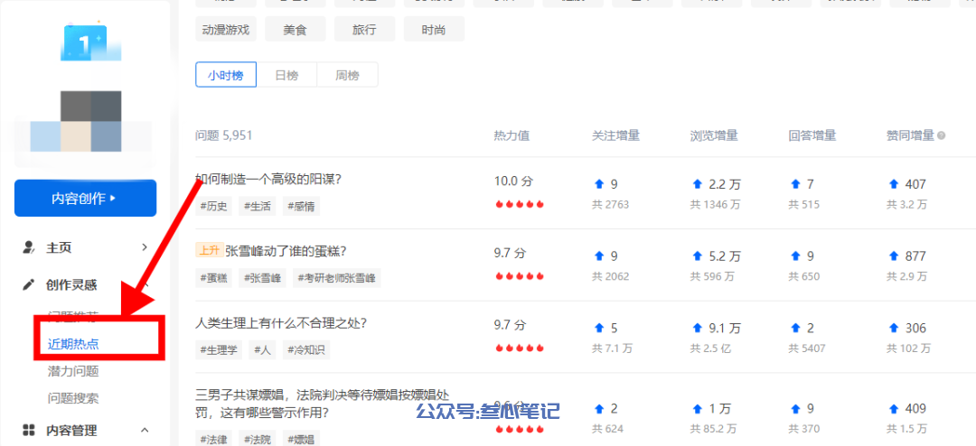 图片[2]-抖音“今日话题”玩法项目拆解！-叁心笔记
