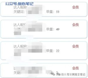 小说推文一天100单!-叁心笔记