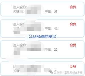 小说推文出单很稳定,有人一天百单!-叁心笔记