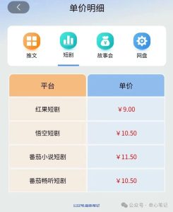 这个热门项目是否可行？来讨论一下！-叁心笔记