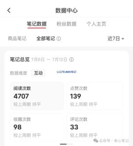 虚拟产品,一个月3万!-叁心笔记