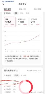 一单利润几百块,很稳!-叁心笔记