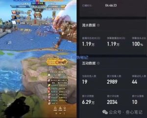 一天上万的游戏直播项目!-叁心笔记