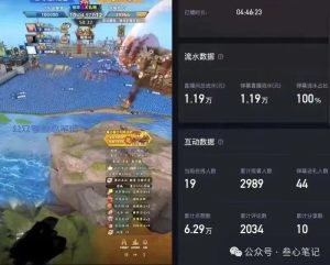 那个一天万元的弹幕直播游戏项目!-叁心笔记