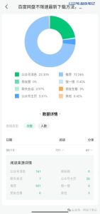 分享软件怎么赚钱?-叁心笔记