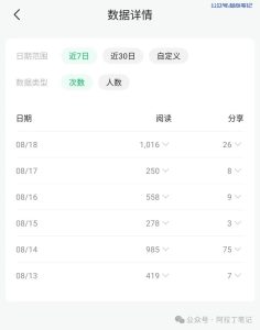 软件掘金项目数据反馈!-叁心笔记