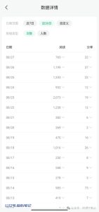 软件掘金项目阅读数据!-叁心笔记