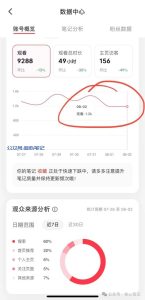 赚钱其实很简单!-叁心笔记