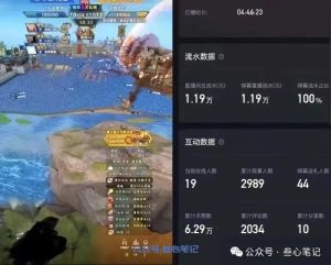 连干31天,第32天日入两千!-叁心笔记