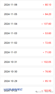 钱其实非常好赚,请不要总是去赚辛苦钱。-叁心笔记