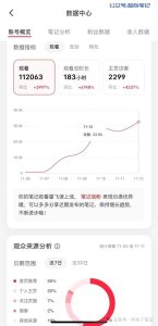 告诉你一个最稳的发财方法-叁心笔记